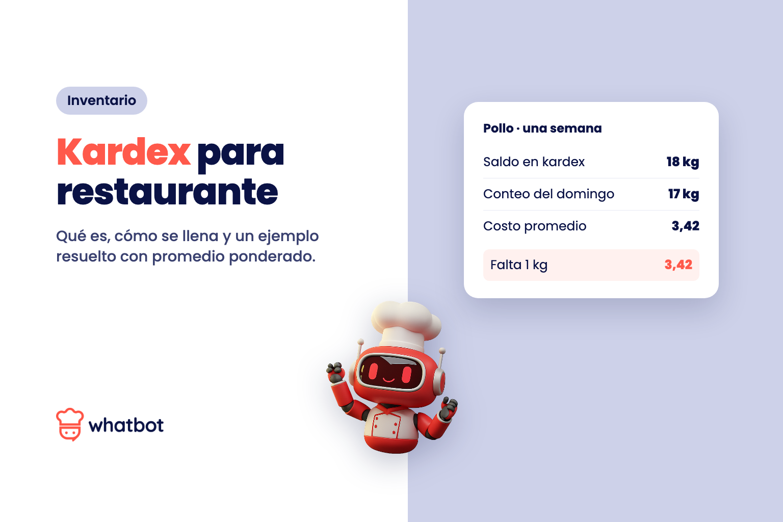Kardex para restaurante: qué es, cómo se llena y un ejemplo resuelto
