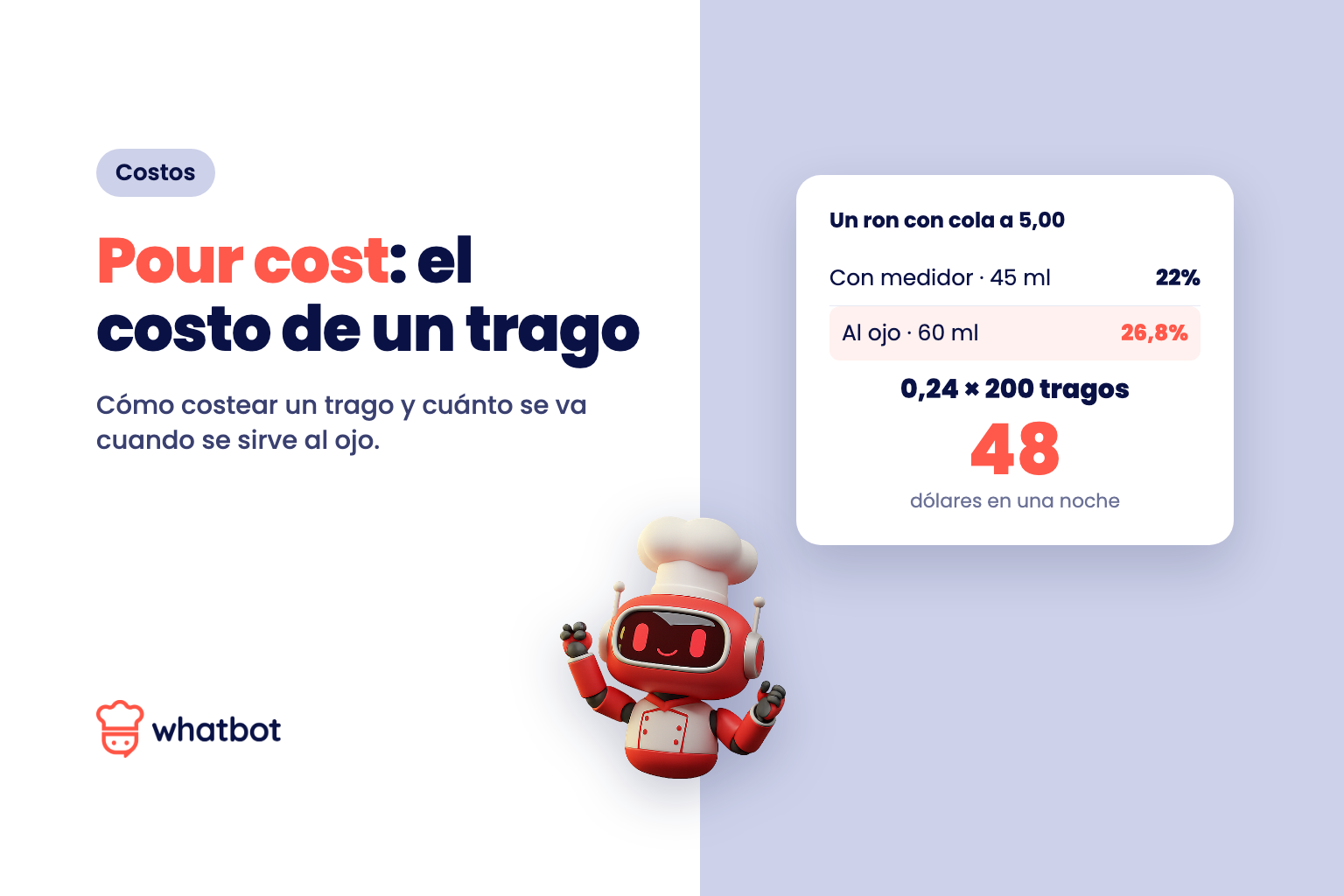 Pour cost: cómo calcular el costo de un trago (y por qué se te escapa en el porcionado)