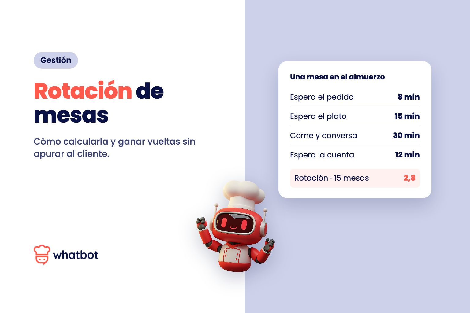 Rotación de mesas: qué es, cómo se calcula y cómo mejorarla sin apurar al cliente