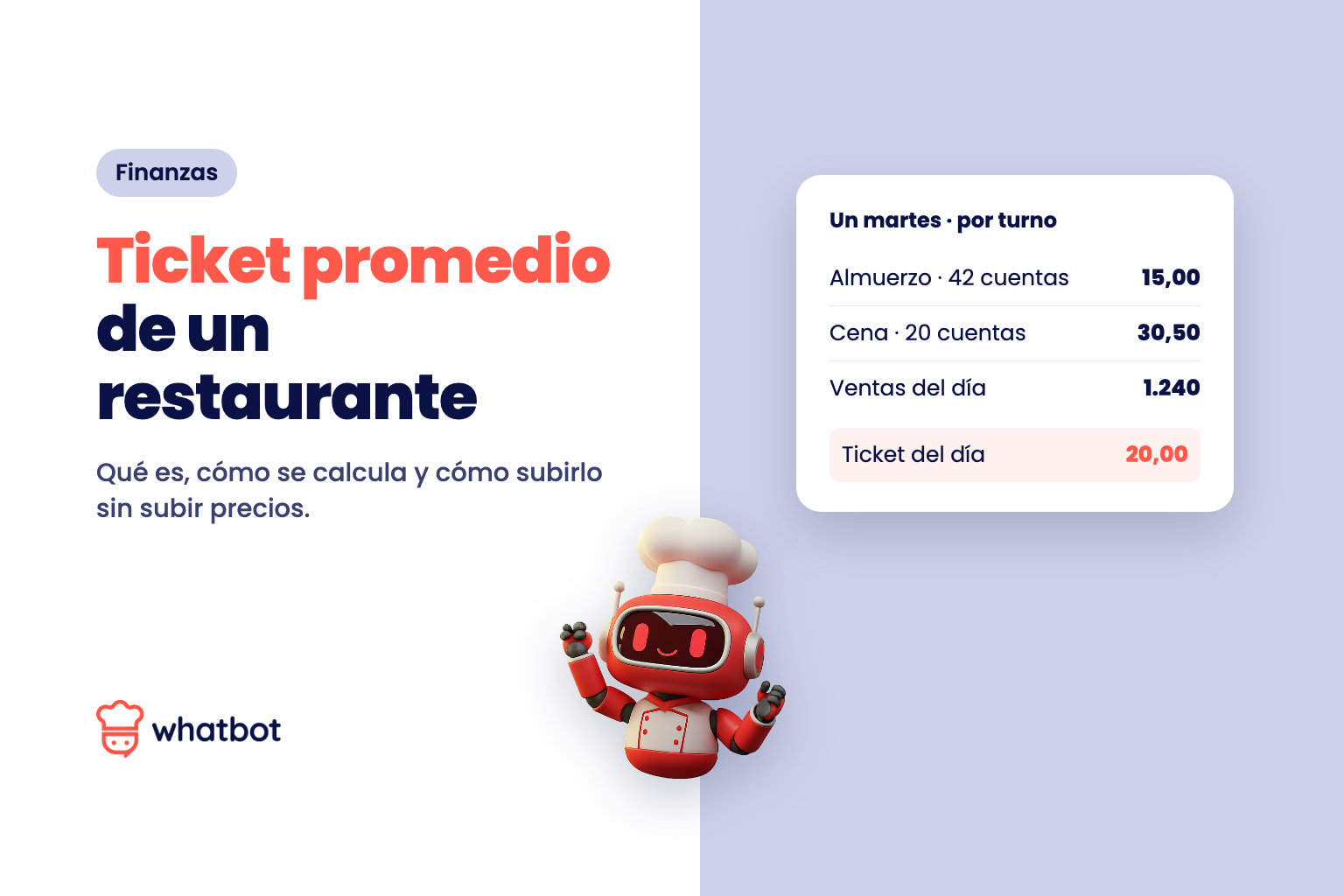 Ticket promedio de un restaurante: qué es, cómo se calcula y cómo subirlo