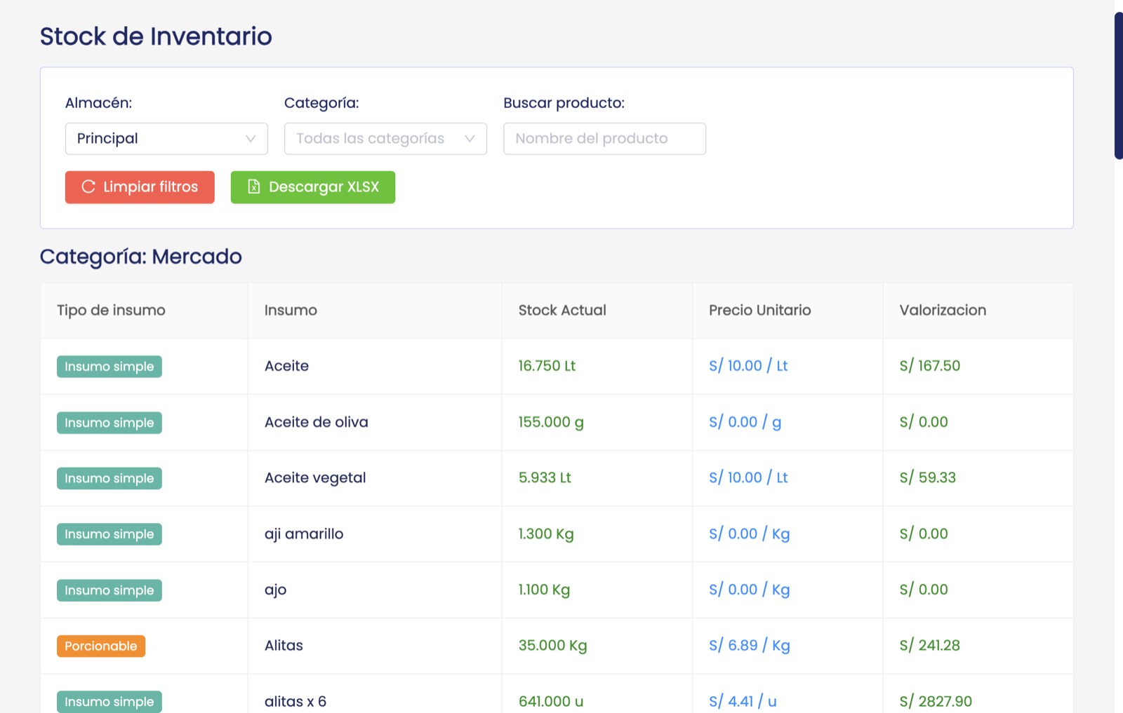 Módulo de inventario de whatbot: stock por insumo con valorización en tiempo real